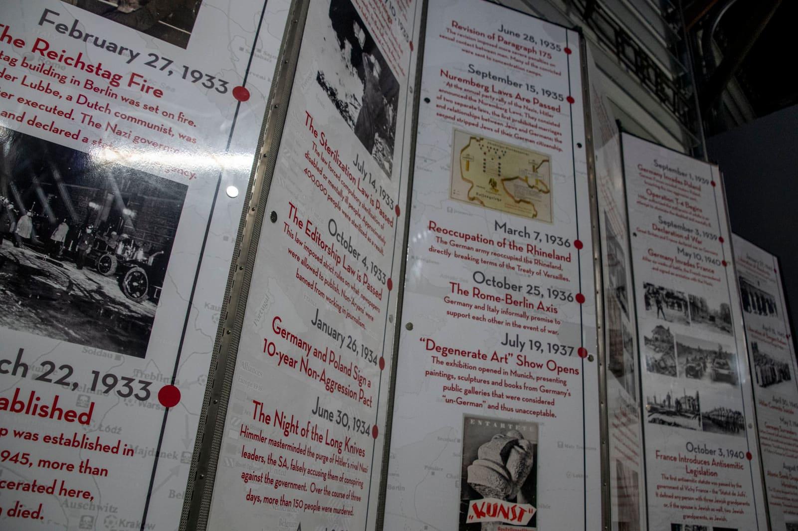 Close-up of printed historical timeline panels.